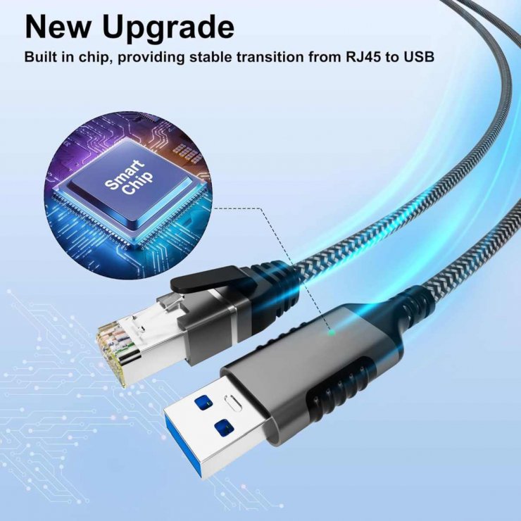 Imagine Cablu de retea USB 3.2-A la RJ45 LAN Cat.6 FTP T-T 3m, kunet3