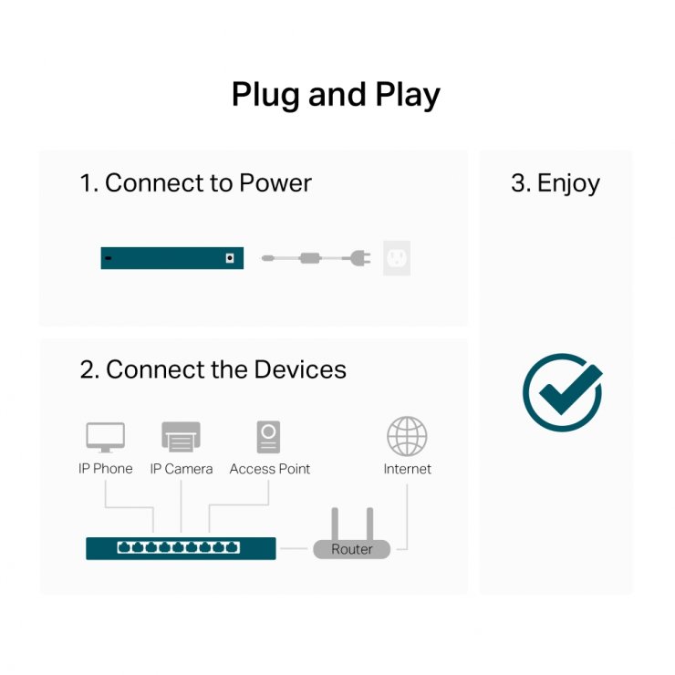 Imagine Switch Desktop/Rackmount 16 porturi Gigabit, TP-LINK LS1016G