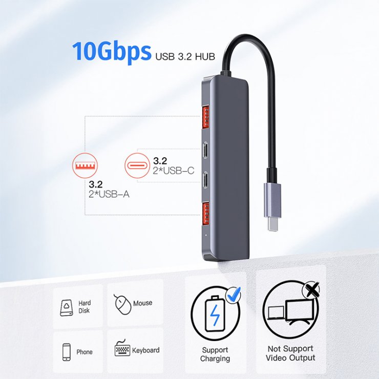 Imagine HUB USB 3.2 type C la 2 x USB-A + 2 x USB-C + PD 100W, PMH28
