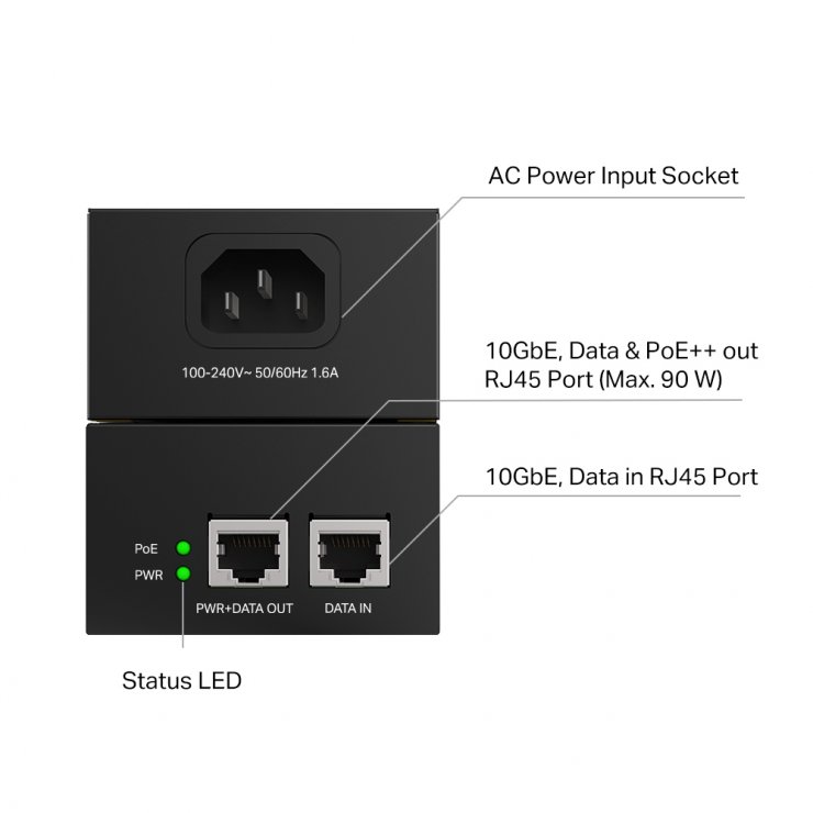 Imagine Injector Omada PoE++ 2 x 10 Gigabit 90W, TP-LINK POE380S