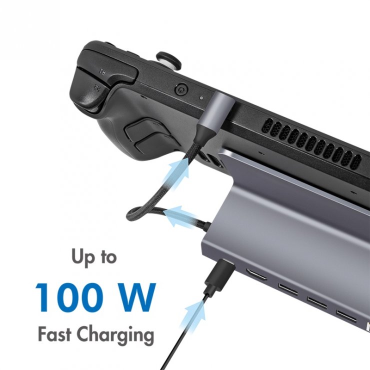 Imagine Docking station USB 3.2 Gen1 type C la HDMI/3 x USB-A/Gigabit PD 100W + stand, Logilink UA0408