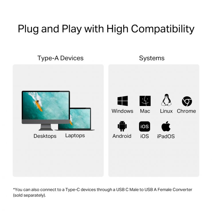 Imagine Cititor de carduri USB-A la SD/microSD, TP-LINK UA430