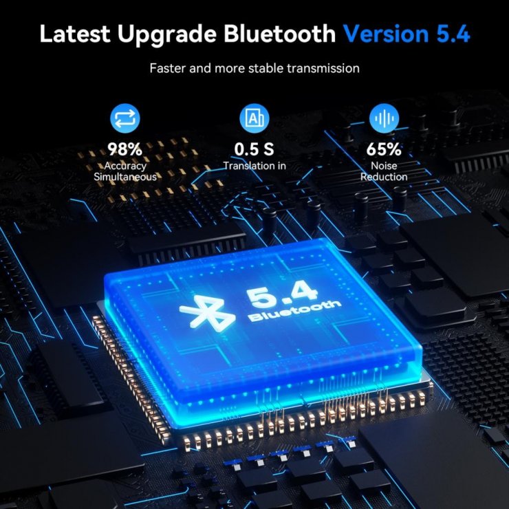 Imagine Casti wireless HF TWS Smart Ai translation Negru, XO G36