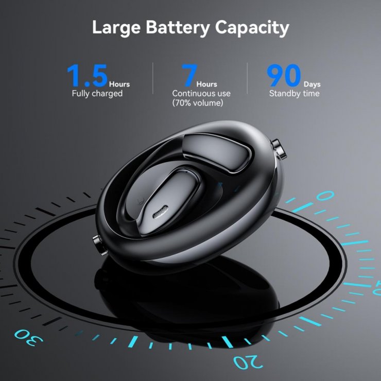 Imagine Casti wireless HF TWS Smart Ai translation Negru, XO G36