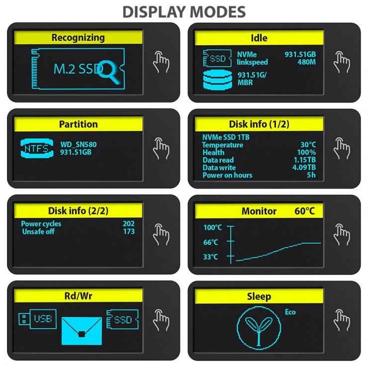 Imagine Rack extern USB type C 10Gbps la M.2 NVMe & SATA SSD, Axagon EEM2-SD2