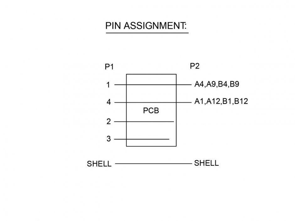Imagine Adaptor USB-A la USB type C Data Lane Blocker T-M Alb, Value 11.99.8339