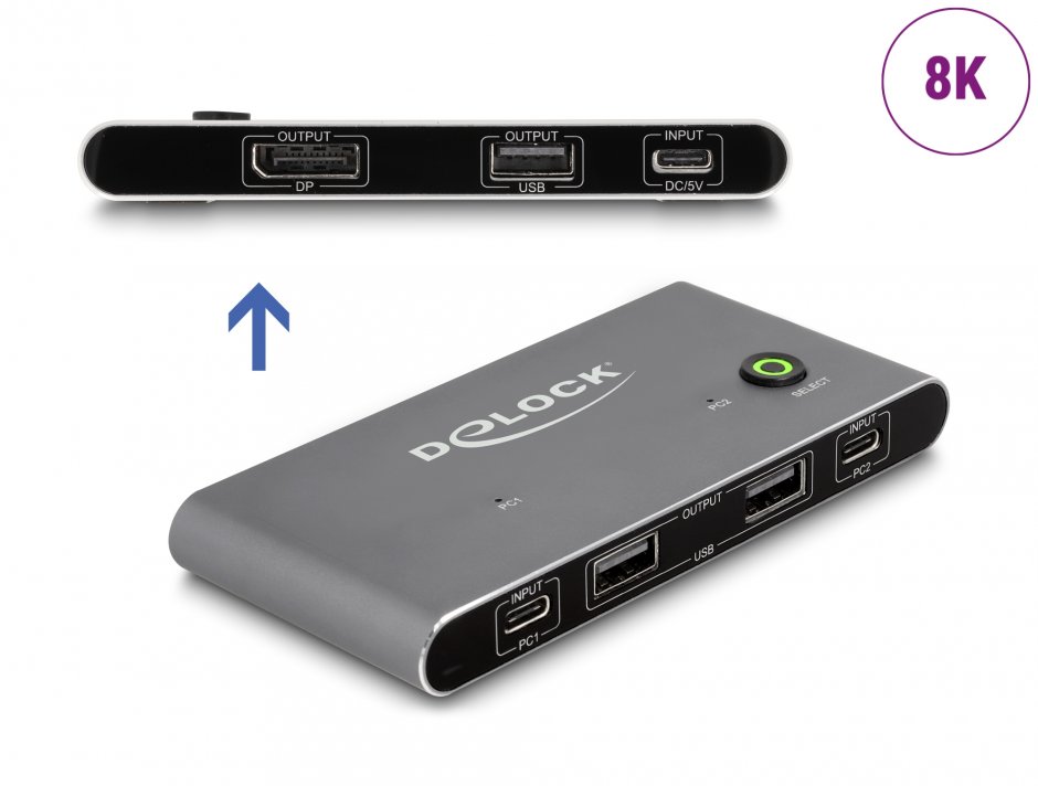 Imagine Switch KVM USB type C la DisplayPort 8K30Hz/4K144Hz cu USB 2.0, Delock 11487