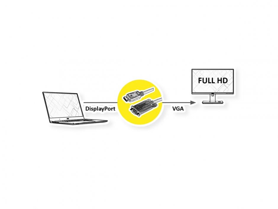 Imagine Cablu Displayport la VGA T-T 1m, Roline 11.04.5970*