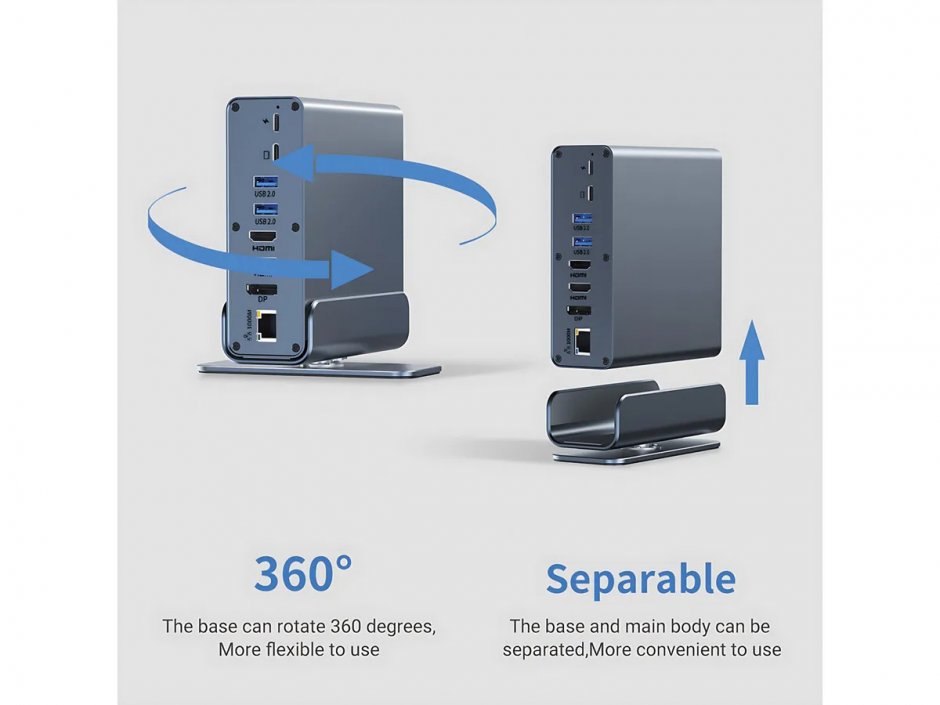 Imagine Docking station USB type C la HDMI/DP 4K60/Gigabit Ethernet/USB-A/USB-C + PD, SD/microSD, Audio, Value 12.99.1142