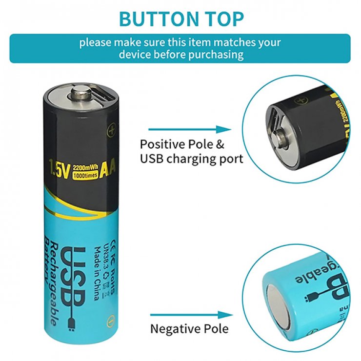 Imagine Set 2 buc acumulatori AA 1.5V 2200mWh incarcare USB type C
