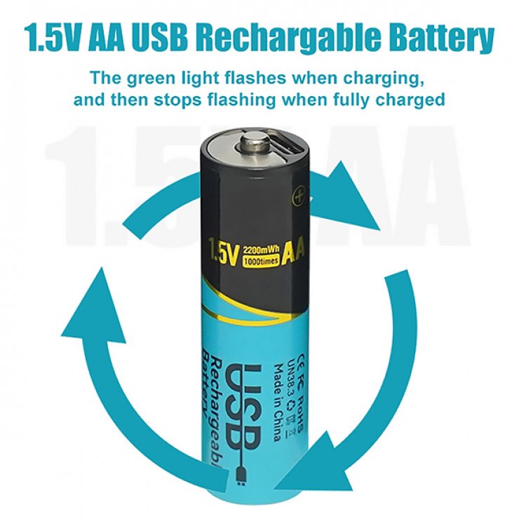 Imagine Set 4 buc acumulatori AA 1.5V 2200mWh incarcare USB type C