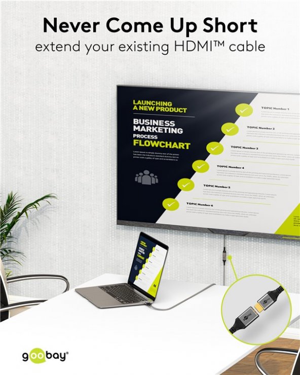 Imagine Cablu prelungitor HDMI 8K60Hz/4K120Hz T-M 0.5m brodat Alb/Negru, Goobay G79103