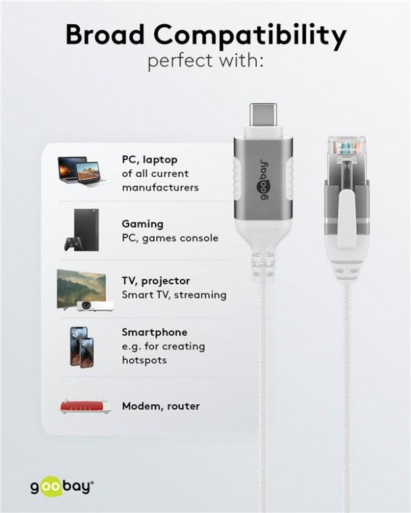 Imagine Cablu de retea USB type C la RJ45 Gigabit Cat.6 Slim 1m brodat Alb, Goobay G74385