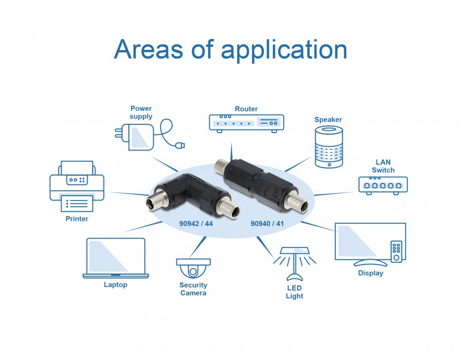 Imagine Adaptor cu filet DC 5.5 x 2.5 mm M-M unghi 90 grade, Delock 90944