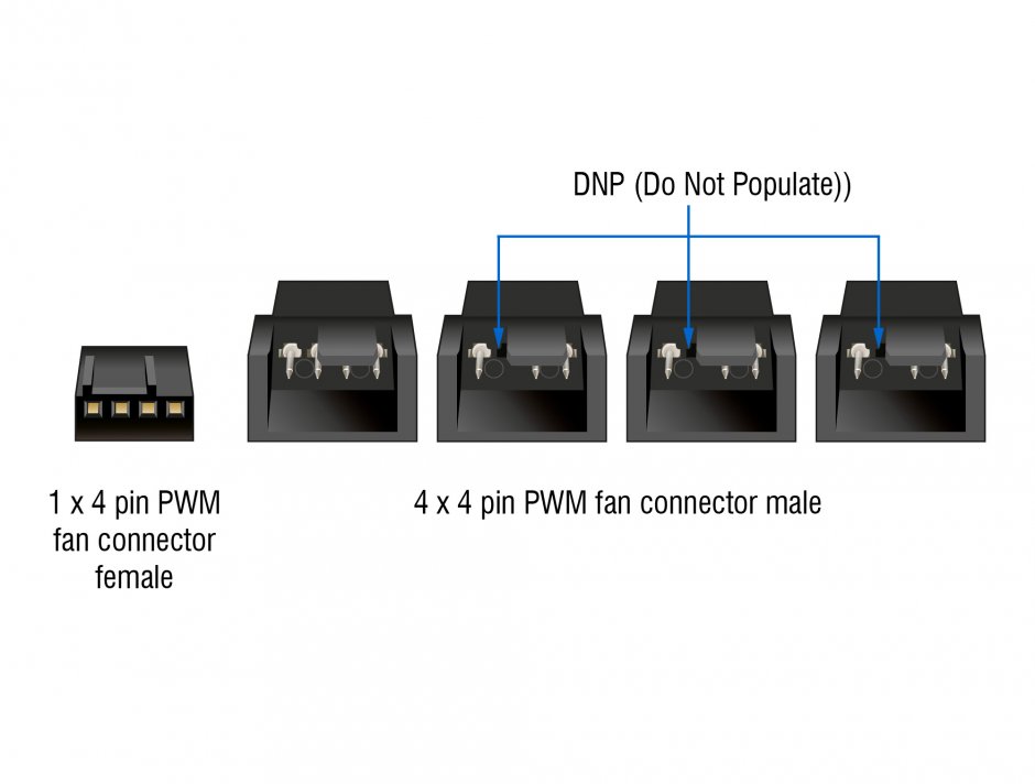 Imagine Splitter 1 x 4 pini ventilator PWM la 3 x 4 pini (3 pini conectati) M-T brodat 40cm Negru, Delock 91342