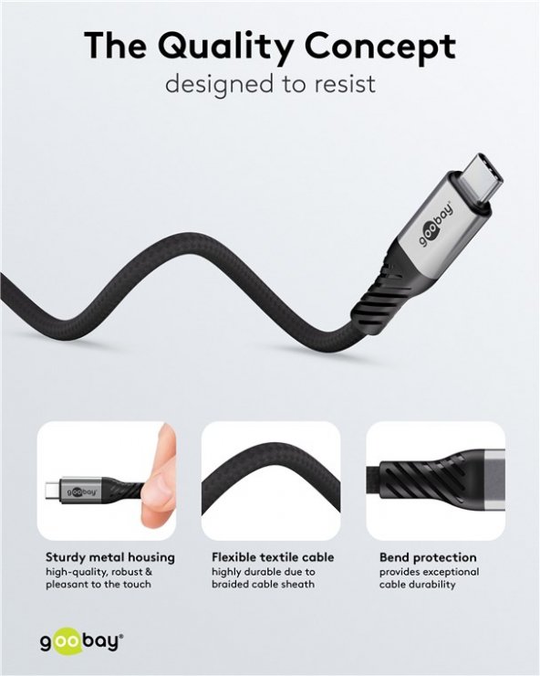 Imagine Cablu USB type C 240W 5A 80Gbits 16K60Hz/4K120Hz 1.5m brodat Negru, Goobay G74776