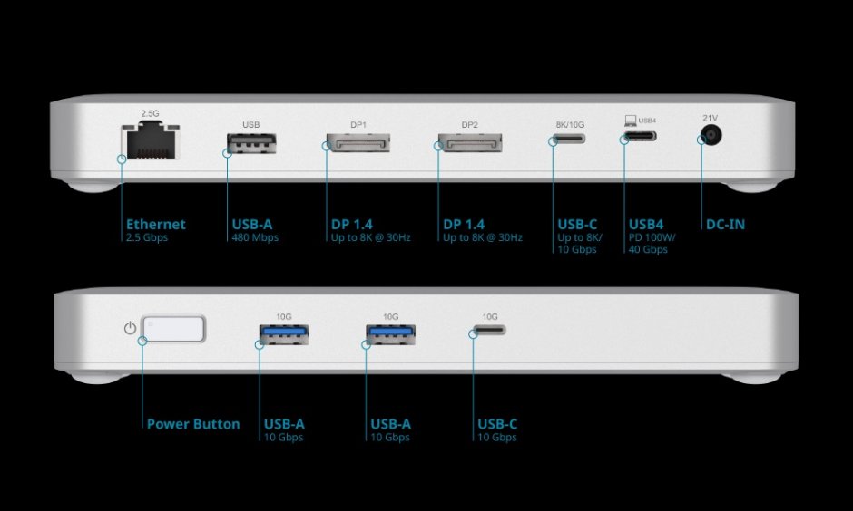 Imagine Docking station USB type C la 2 x Displayport/3 x USB-A/3 x USB-C/LAN 2.5, D-LINK DUF-901