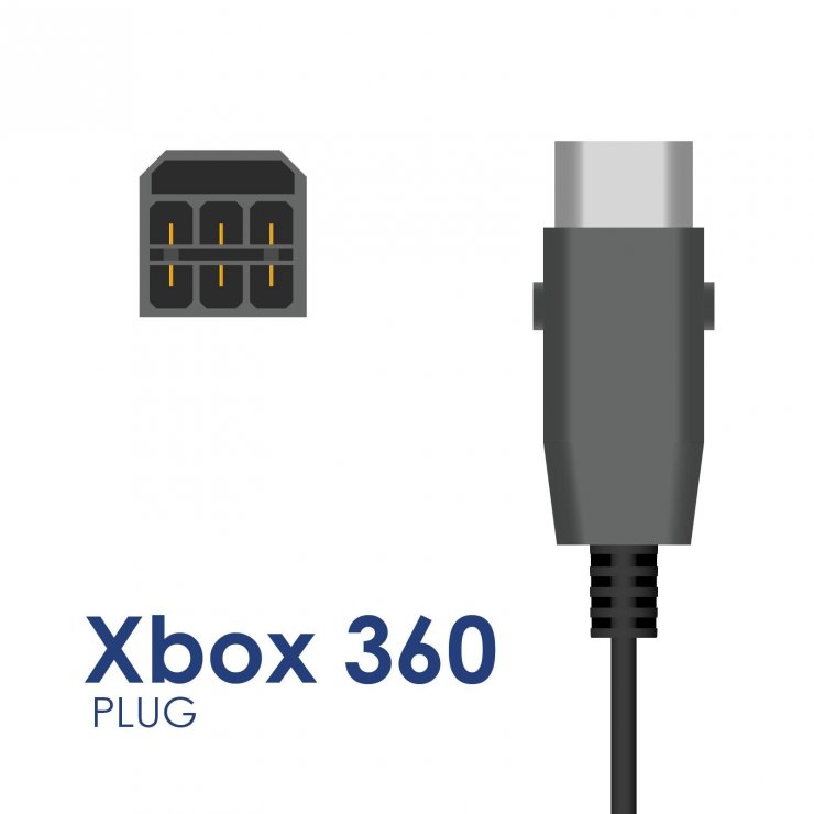 Imagine Incarcator pentru Xbox 360 12V/16.5A, 5Vsb/1A 203W, AK-PD-14