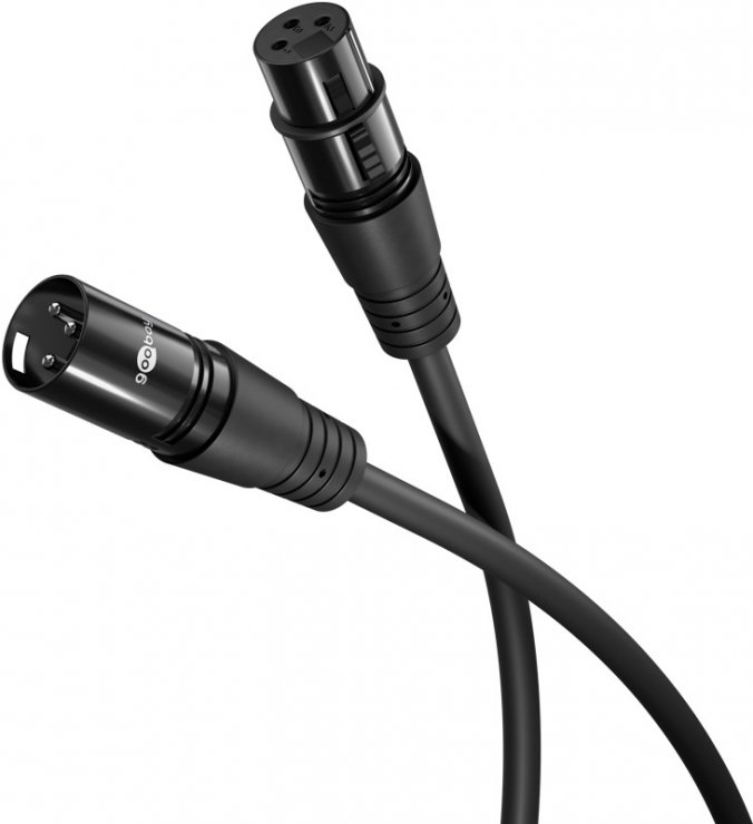 Imagine Cablu prelungitor audio XLR 3 pini T-M 5m Negru, Goobay G80039