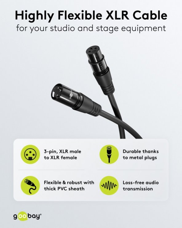 Imagine Cablu prelungitor audio XLR 3 pini T-M 3m Negru, Goobay G80038