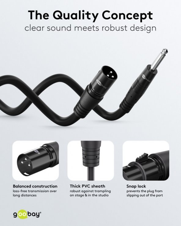 Imagine Cablu audio XLR 3 pini la jack stereo 6.35mm T-T 2m Negru, Goobay G80050