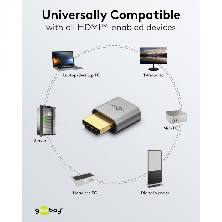 Imagine Emulator HDMI EDID 4K60Hz, Goobay G80794