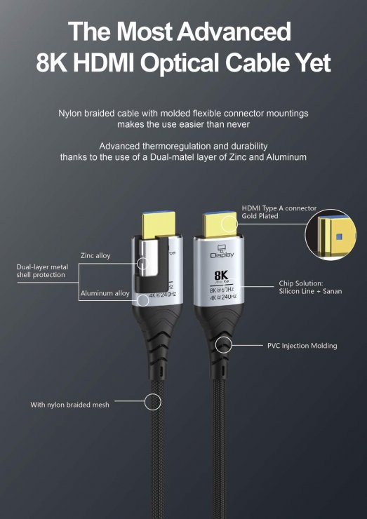 Imagine Cablu Ultra High Speed HDMI AOC 8K60Hz/4K240Hz brodat 10m Negru, kphdm21c10