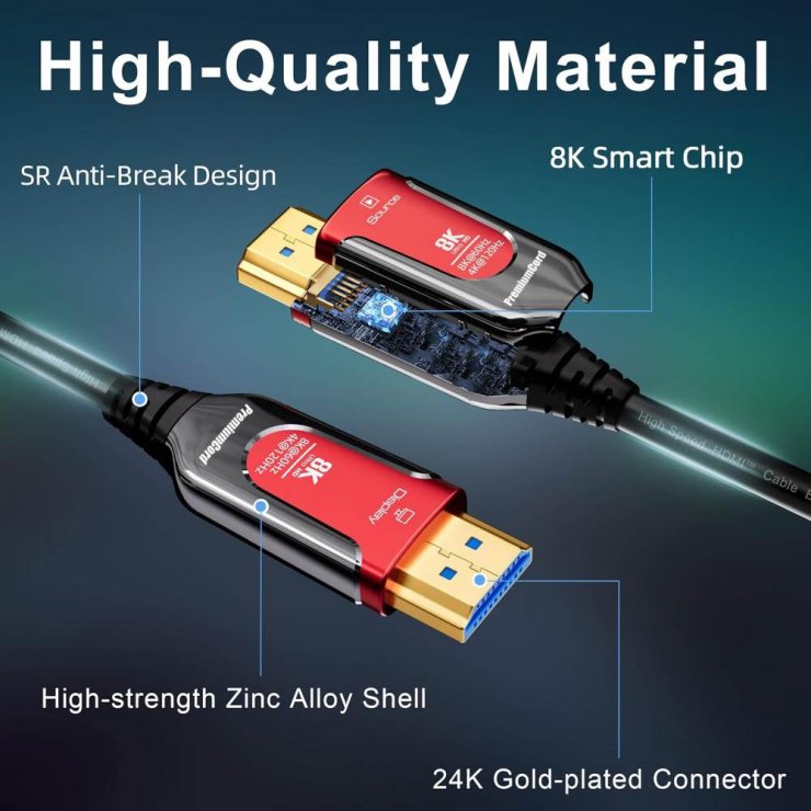 Imagine Cablu activ optic Ultra High Speed HDMI 8K60Hz/4K240Hz 15m, kphdm21r15