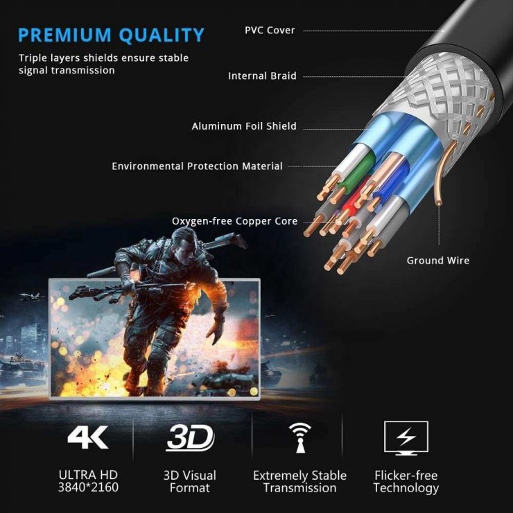 Imagine Adaptor HDMI-A la micro HDMI-D 4K60Hz M-T 0.13m, kphdma-35