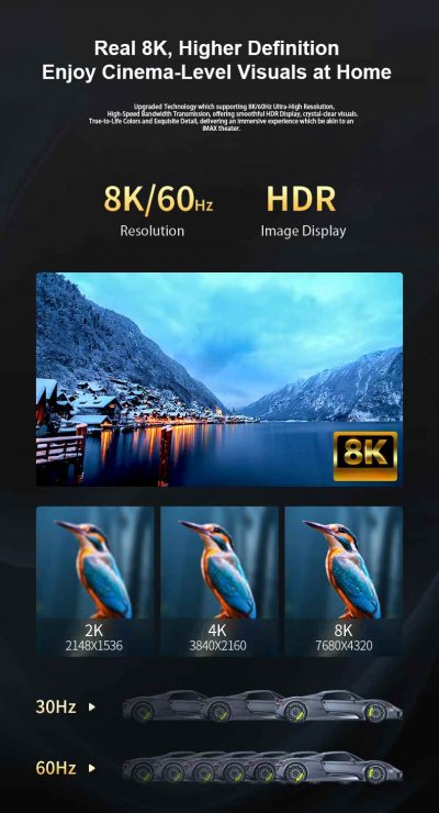 Imagine Cablu activ optic USB type C 10Gbps 60W 8K60Hz/4K144Hz 15m, ku31xa15