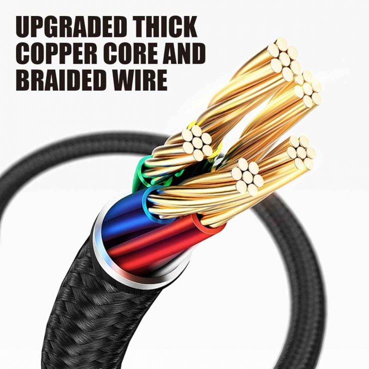 Imagine Splitter USB type C la 2 x USB type C incarcare + audio T-M DAC, ku31zvuk06