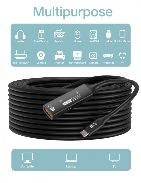 Imagine Cablu prelungitor USB-A la USB type C 10Gbps activ M-T 5m, ku3rep5bl