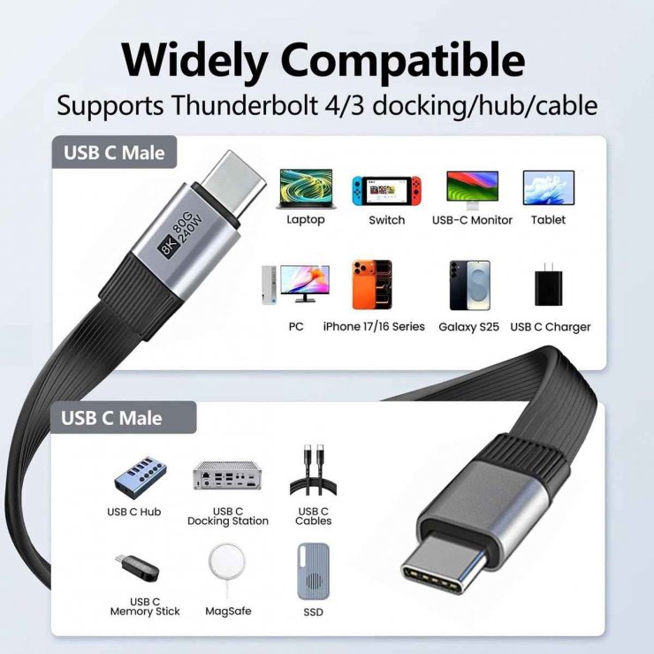 Imagine Cablu USB4 type C flat 8K60Hz 240W T-T 0.13m Negru, ku4fa1