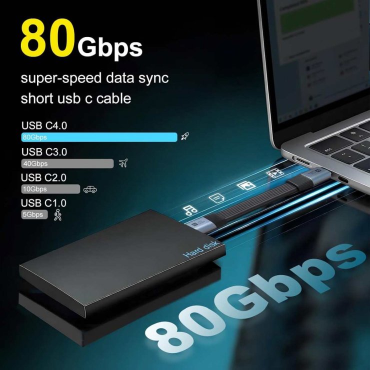Imagine Cablu USB4 type C flat 8K60Hz 240W T-T 0.13m Negru, ku4fa1
