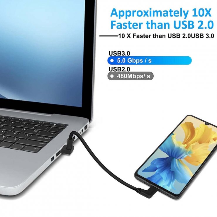 Imagine Cablu USB 3.2-A la USB type C T-T unghi/unghi 90 grade 0.2m Negru, kur31-45