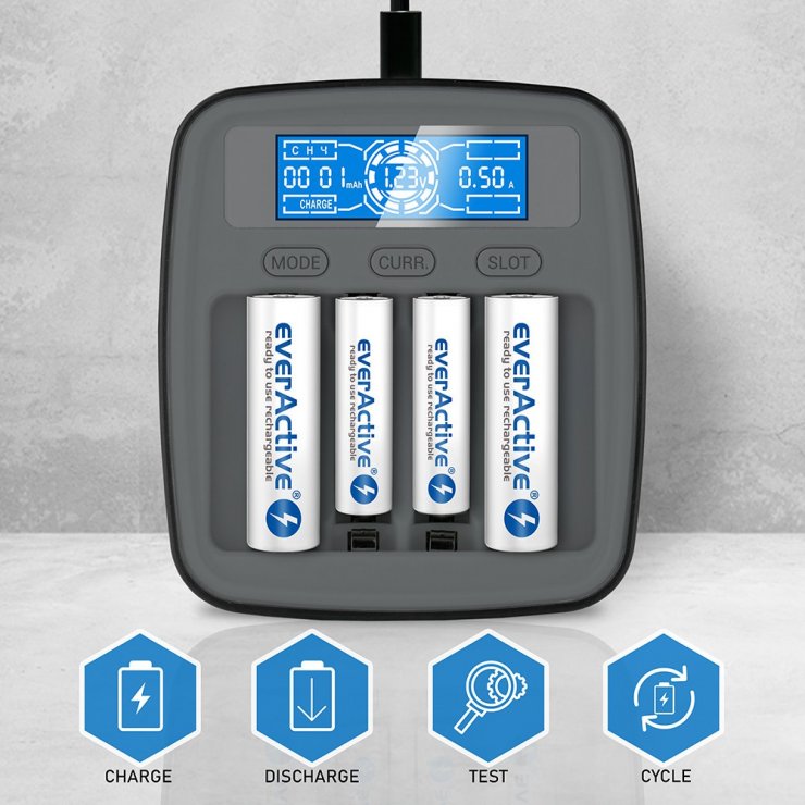Imagine Incarcator acumulatori 4 x AA/AAA professional USB-C Ni-MH, NC-1000M
