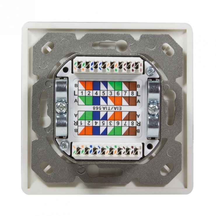Imagine Priza RJ45 ingropata 2 porturi Cat.6 Alb, Logilink NP0023