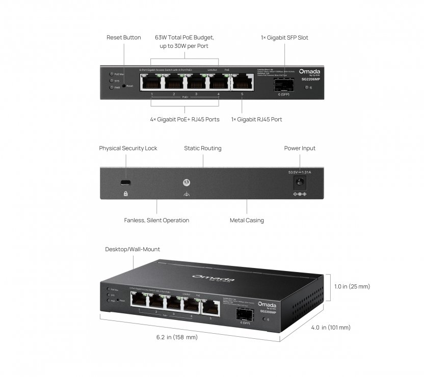 Imagine Switch Omada Access 6 porturi Gigabit (din care 4 x PoE+ si 1 x SFP), TP-LINK SG2206MP