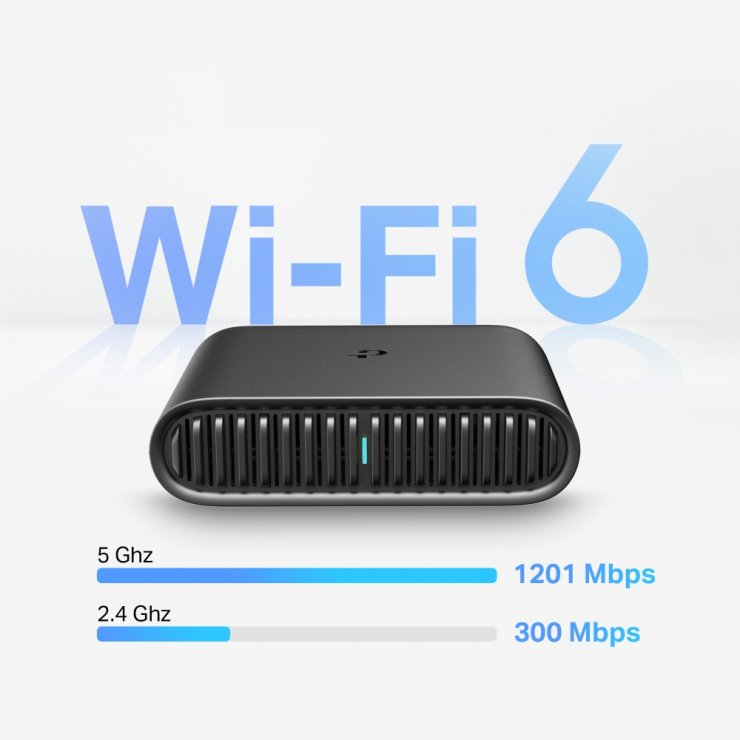 Imagine Router Travel AX1500 Wi-Fi 6, TP-LINK TL-WR1502X