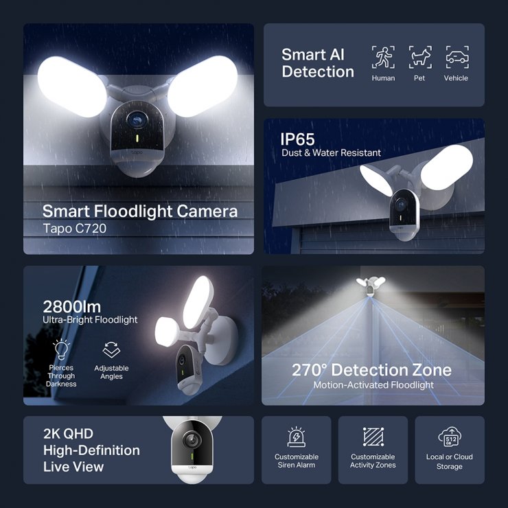 Imagine Camera de supraveghere IP exterior cu proiectoare 2K QHD, TP-LINK Tapo C720