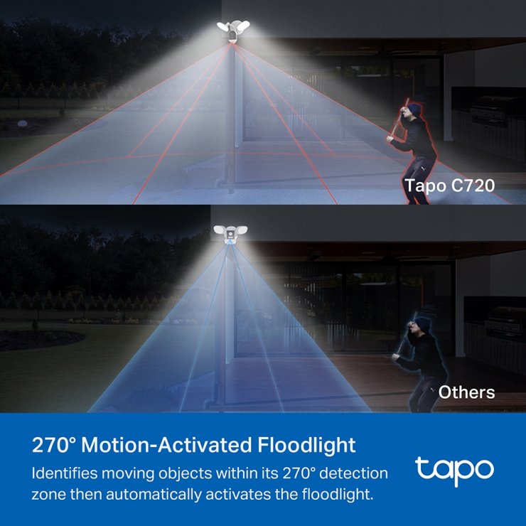 Imagine Camera de supraveghere IP exterior cu proiectoare 2K QHD, TP-LINK Tapo C720
