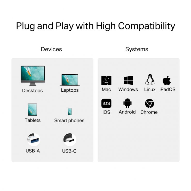 Imagine Cititor de carduri USB 3.0 type A+C la SD/microSD 3.0, TP-LINK UA430D