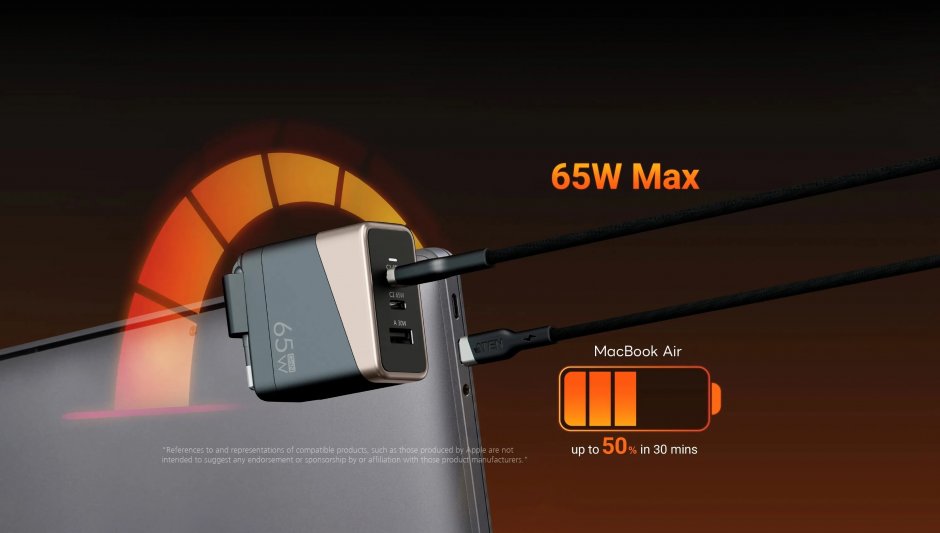 Imagine Incarcator priza 2 x USB type C + 1 x USB-A GaN 65W, ATEN UP365