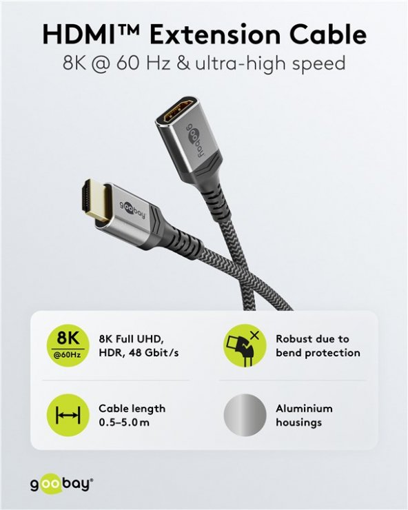 Imagine Cablu prelungitor HDMI 8K60Hz/4K120Hz T-M 1m brodat Alb/Negru, Goobay G79104