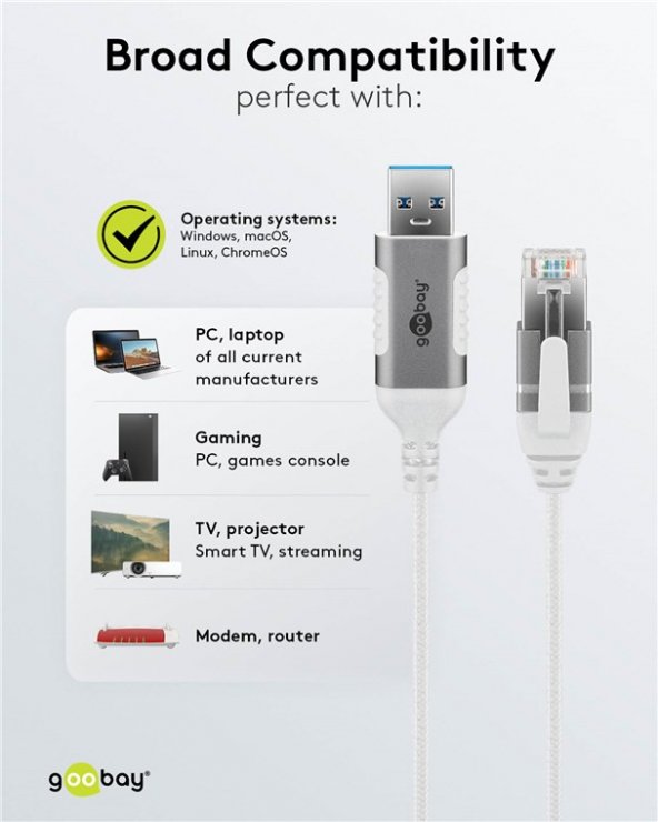 Imagine Cablu de retea USB-A la RJ45 Gigabit Cat.6 Slim 3m brodat Alb, Goobay G74380