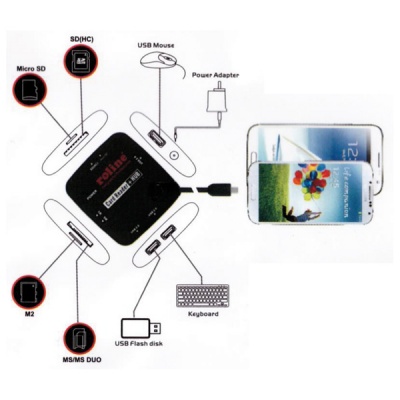 Imagine Cititor de carduri + Hub USB 2.0 OTG, Roline 15.08.6254-3