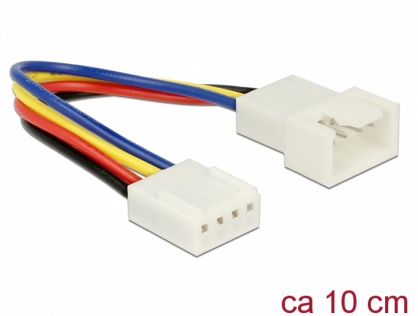 Cablu prelungitor alimentare ventilator PWM 4 pini T-M 10cm, Delock 85360
