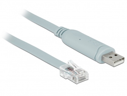 Cablu USB la Serial RS-232 RJ45 (pentru router Cisco) T-T 5m Gri, Delock 63308